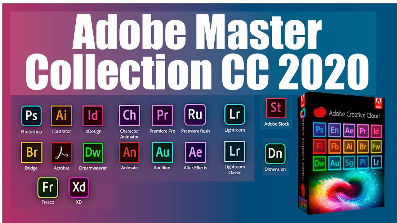 Adobe CC 2020 全系列破解版